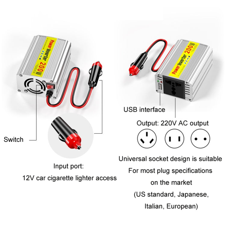 150W Car Inverter Modified Wave Automotive Power Conversion, Specification: 12V To 110V - Modified Square Wave by PMC Jewellery | Online Shopping South Africa | PMC Jewellery | Buy Now Pay Later Mobicred