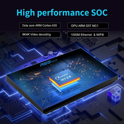 4G+32G EU Plug R69PLUS Allwinner H728 Octa-Core ARM Cortex A55 Android 14 Network Box Player - Others by PMC Jewellery | Online Shopping South Africa | PMC Jewellery | Buy Now Pay Later Mobicred