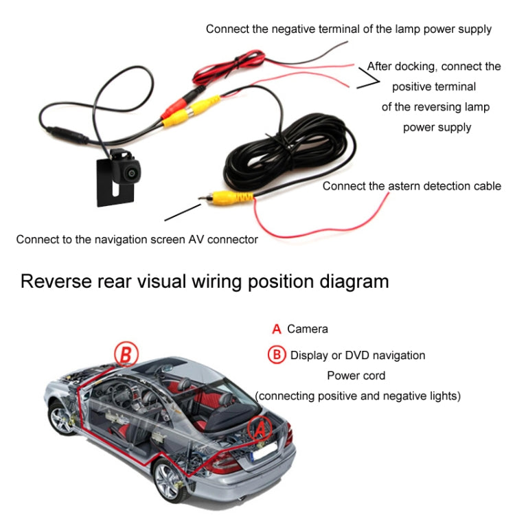 Car AHD Rear View High Definition Night Vision Reversing Camera, Specifications: AHD720P+170 Degrees - Rear View Cameras by PMC Jewellery | Online Shopping South Africa | PMC Jewellery | Buy Now Pay Later Mobicred