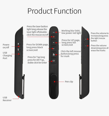 Rechargable RF 2.4G Wireless Presenter with Air Mouse PowerPoint Remote Control -  by PMC Jewellery | Online Shopping South Africa | PMC Jewellery | Buy Now Pay Later Mobicred