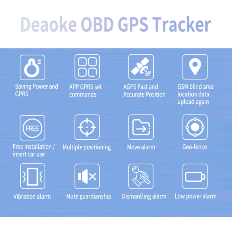 TK306 2G OBD II Realtime Car Truck Vehicle Tracking GSM GPRS GPS Tracker, Support AGPS - Car Tracker by PMC Jewellery | Online Shopping South Africa | PMC Jewellery