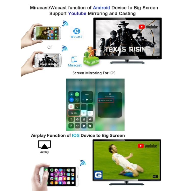 G4 Wireless WiFi Display Dongle Receiver Airplay Miracast DLNA TV Stick for iPhone, Samsung, and other Android Smartphones, Dual Core Cortex A7 up to 1.5GHz(Black) - Wireless Display Dongle by PMC Jewellery | Online Shopping South Africa | PMC Jewellery | Buy Now Pay Later Mobicred