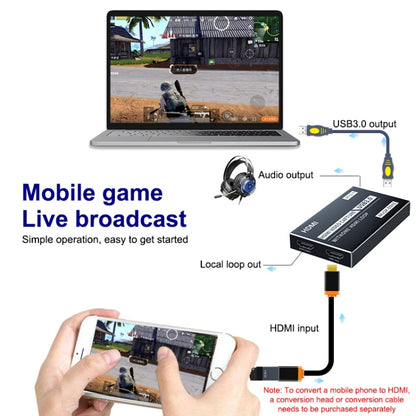 MLX USB 3.0 to HDMI 4K HD Video Capture Card Device USB to HDMI Converter - Video Capture Solutions by PMC Jewellery | Online Shopping South Africa | PMC Jewellery | Buy Now Pay Later Mobicred