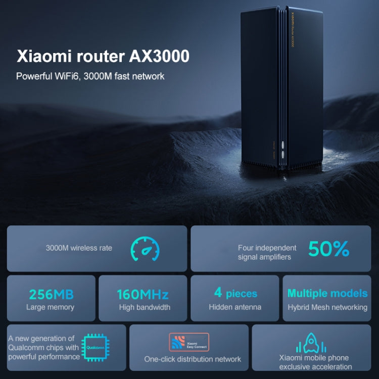 Original Xiaomi Router AX3000 WiFi6 Full Gigabit WiFi Repeater Network Extender, US Plug - Wireless Routers by Xiaomi | Online Shopping South Africa | PMC Jewellery | Buy Now Pay Later Mobicred