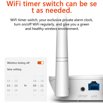 Tenda F6 300Mbps 4 External 5dBi Antennas Wireless N300 Easy Setup Router - Wireless Routers by Tenda | Online Shopping South Africa | PMC Jewellery | Buy Now Pay Later Mobicred