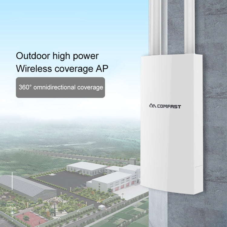 COMFAST CF-EW72 1200Mbs Outdoor Waterproof Signal Amplifier Wireless Router Repeater WIFI Base Station with 2 Antennas - Wireless Routers by COMFAST | Online Shopping South Africa | PMC Jewellery | Buy Now Pay Later Mobicred