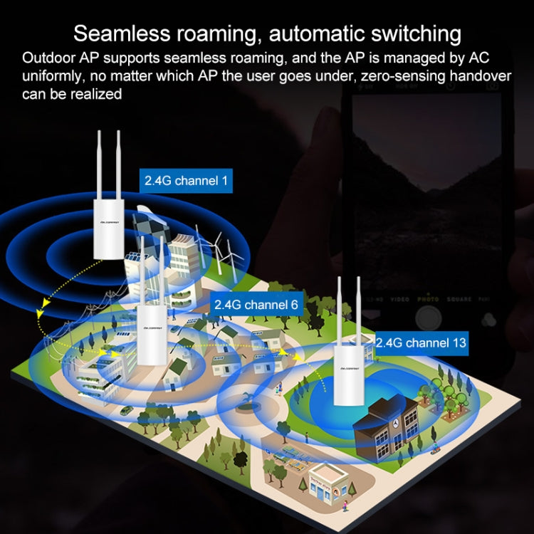 COMFAST CF-EW72 1200Mbs Outdoor Waterproof Signal Amplifier Wireless Router Repeater WIFI Base Station with 2 Antennas - Wireless Routers by COMFAST | Online Shopping South Africa | PMC Jewellery | Buy Now Pay Later Mobicred