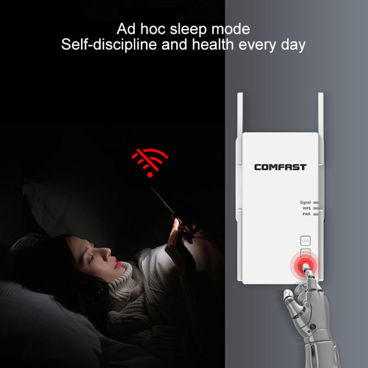 COMFAST CF-AC2100 2100Mbps Wireless WIFI Signal Amplifier Repeater Booster Network Router with 4 Antennas, EU Plug - Broadband Amplifiers by COMFAST | Online Shopping South Africa | PMC Jewellery | Buy Now Pay Later Mobicred