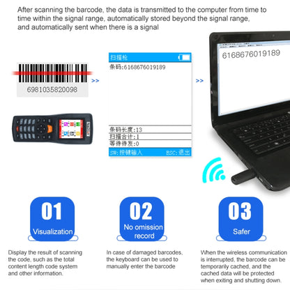 NEWSCAN NS8103T Two-dimensional Wireless Barcode Scanner Collector - Barcode Scanner by NEWSCAN | Online Shopping South Africa | PMC Jewellery