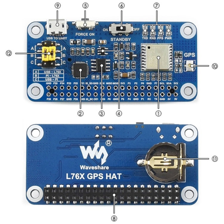 Waveshare L76X Multi-GNSS HAT for Raspberry Pi, GPS, BDS, QZSS - Modules Expansions Accessories by Waveshare | Online Shopping South Africa | PMC Jewellery | Buy Now Pay Later Mobicred