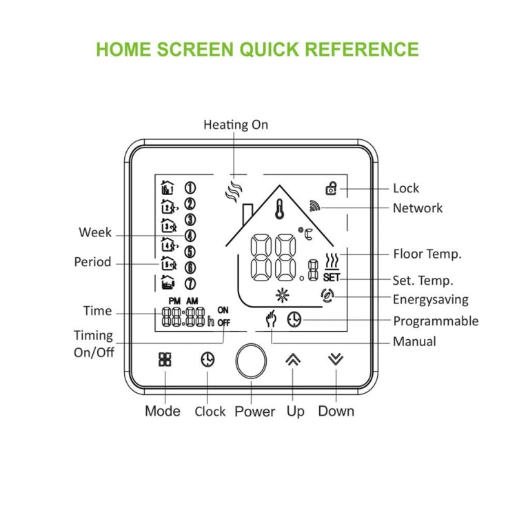 BHT-002GBLW 16A Load Electronic Heating Type LCD Digital Heating Room Thermostat with Sensor & Time Display, WiFi Control(White) - Indoor Thermometer by PMC Jewellery | Online Shopping South Africa | PMC Jewellery