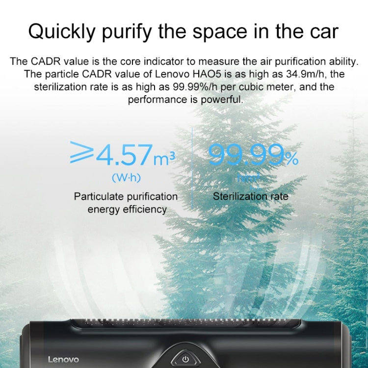 Original Lenovo HA05 7W Car Air Purifier, DC 12V (Black) - Air Purifier by Lenovo | Online Shopping South Africa | PMC Jewellery