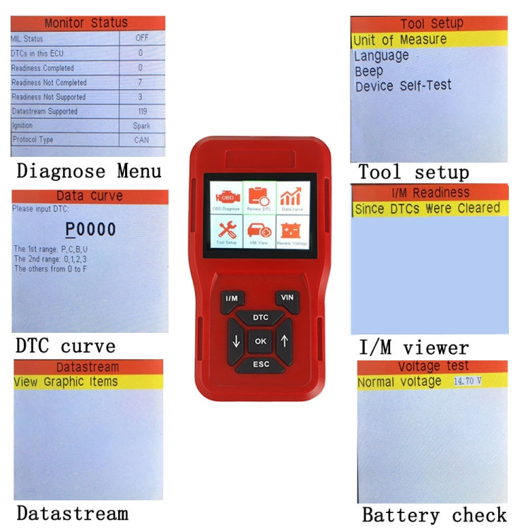 TK209 Car Mini Code Reader OBD2 Fault Detector Diagnostic Tool - Code Readers & Scan Tools by PMC Jewellery | Online Shopping South Africa | PMC Jewellery