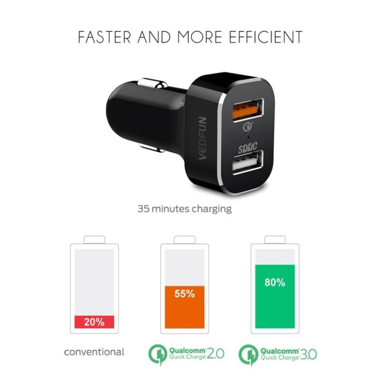 VEDFUN TurboDrive C210 Dual Ports Quick Charge 3.0 + SDDC Technology USB Car Charger for Smartphones and Tablets - Car Charger by VEDFUN | Online Shopping South Africa | PMC Jewellery