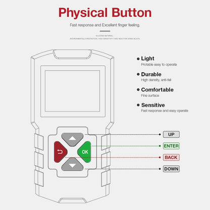 YA201 Car Mini Code Reader OBD2 Fault Detector Diagnostic Tool - Code Readers & Scan Tools by PMC Jewellery | Online Shopping South Africa | PMC Jewellery