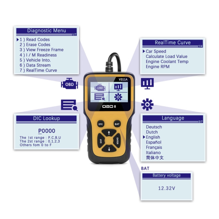 V311A Car Handheld V1.1 OBD2 Fault Detector OBD2 Diagnostic Tool - Code Readers & Scan Tools by PMC Jewellery | Online Shopping South Africa | PMC Jewellery