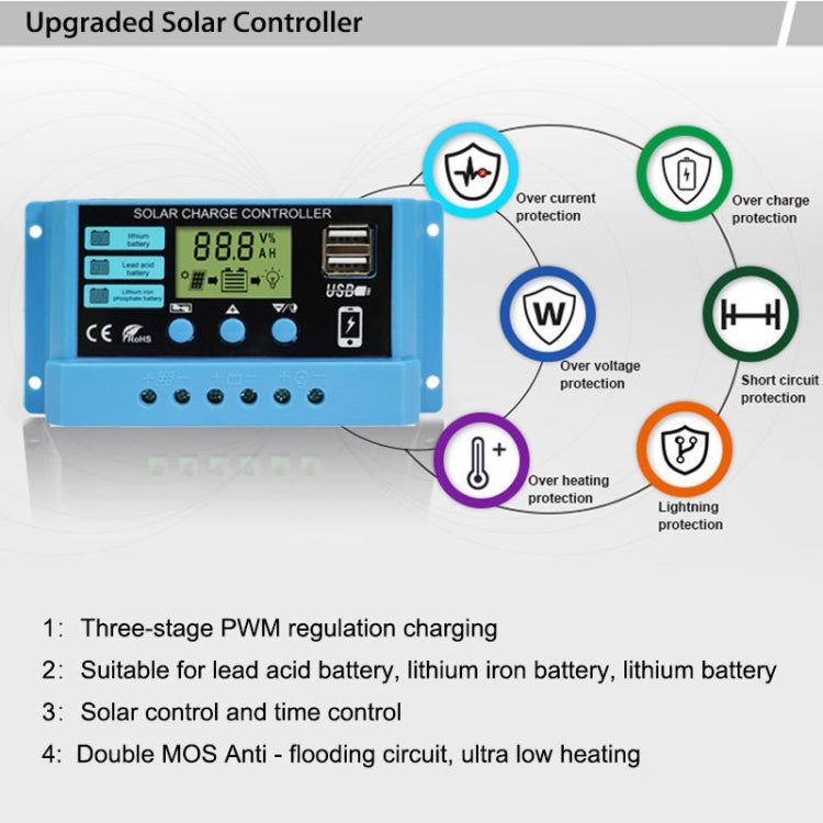 30A Solar Charge Controller 12V / 24V Lithium Lead-Acid Battery Charge Discharge PV Controller - Voltage Stabilizer by PMC Jewellery | Online Shopping South Africa | PMC Jewellery