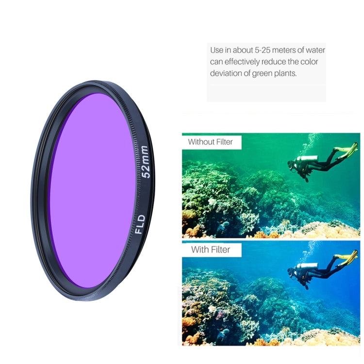 RUIGPRO for GoPro HERO10 Black / HERO9 Black Professional 52mm 52mm 10 in 1 UV+ND2+ND4+ND8+Star 8+ +CPL+Yellow/Red/Purple+10X Close-up Lens Filter with Filter Adapter Ring & Lens Cap - Lens Filter by RUIGPRO | Online Shopping South Africa | PMC Jewellery