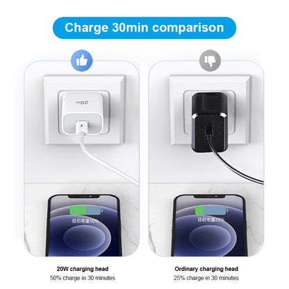 TOTUDESIGN HY034 Glory Series 20W Type-C / USB-C Fast Charging Travel Charger Power Adapter, EU Plug(White) - USB Charger by TOTUDESIGN | Online Shopping South Africa | PMC Jewellery