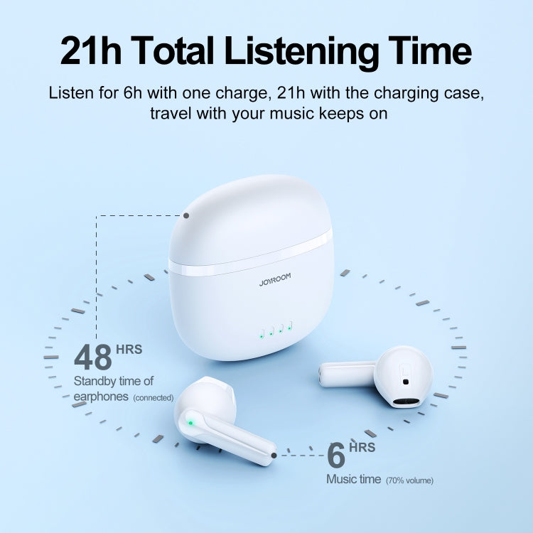 JOYROOM JR-TL11 Dual-Mic ENC True Wireless Bluetooth Earphone(White) - Bluetooth Earphone by JOYROOM | Online Shopping South Africa | PMC Jewellery