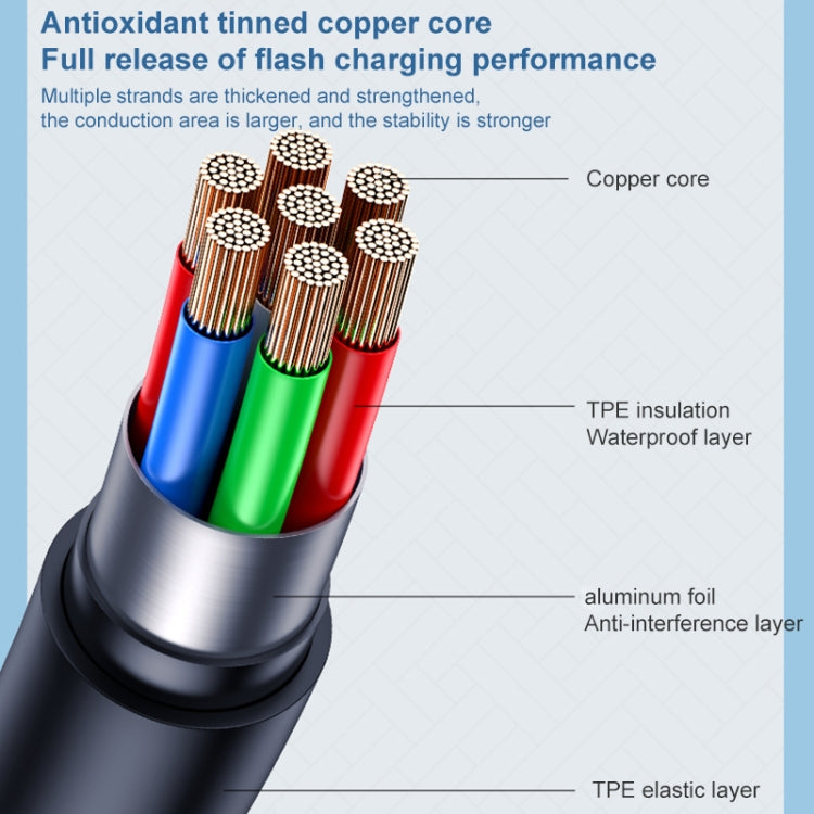 USAMS US-SJ565 8 Pin Fast Charing Data Cable with Light, Length: 1.2m(Purple) - Normal Style Cable by USAMS | Online Shopping South Africa | PMC Jewellery