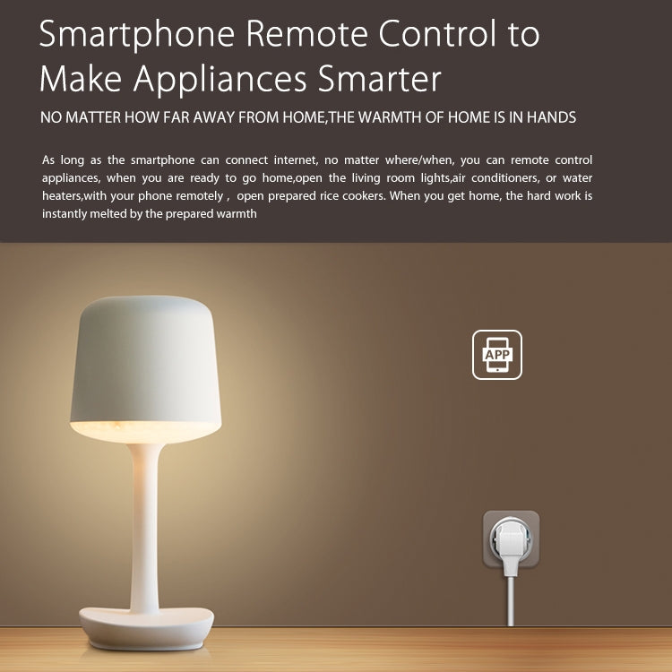 NEO NAS-WR01W 16A 2.4G WiFi EU Smart Plug - Smart Socket by NEO | Online Shopping South Africa | PMC Jewellery