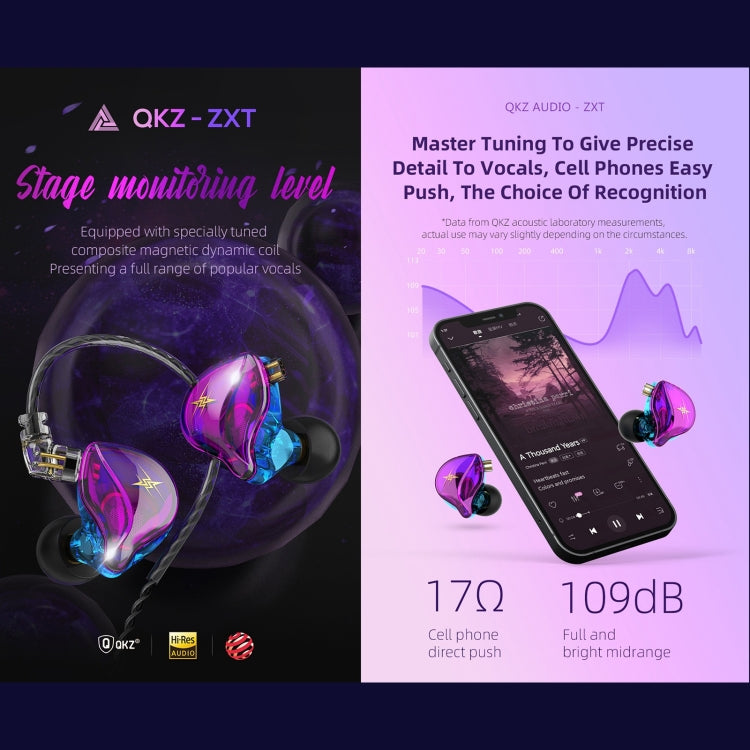 QKZ ZXT Sports In-ear Wired Control Plug HIFI Stereo Stage Monitor Earphone, Style:Standard Version(Transparent) - In Ear Wired Earphone by QKZ | Online Shopping South Africa | PMC Jewellery