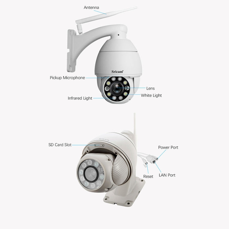 Sricam SP008C 5MP 10X Zoom IP66 Waterproof CCTV WiFi IP Camera Monitor, Plug Type:UK Plug(White) - Wireless Camera by Sricam | Online Shopping South Africa | PMC Jewellery