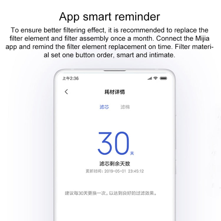 Original Xiaomi Mijia Filter Set for Smart Pet Water Dispenser (EDA0020529)(White) - Drinking Fountain by Xiaomi | Online Shopping South Africa | PMC Jewellery