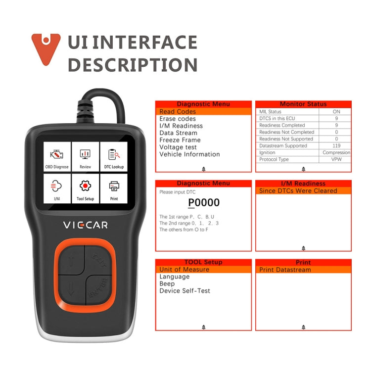 Viecar VP101 Car Code Reader OBD2 Analyzer Diagnostic Scanner - Code Readers & Scan Tools by PMC Jewellery | Online Shopping South Africa | PMC Jewellery