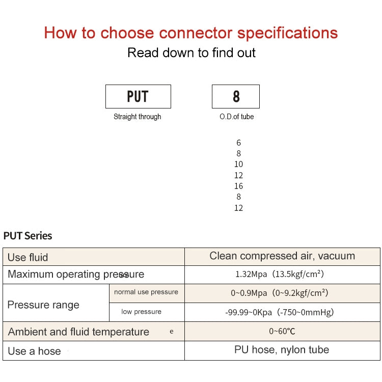 PU-8 LAIZE Nickel Plated Copper Straight Pneumatic Quick Fitting Connector - Interface Series by LAIZE | Online Shopping South Africa | PMC Jewellery