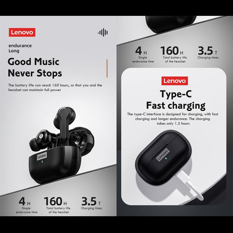 Lenovo LP1S TWS Wireless Bluetooth 5.0 Waterproof Sport Noise Reduction HIFI Bass Earphone with Mic(White) - TWS Earphone by Lenovo | Online Shopping South Africa | PMC Jewellery