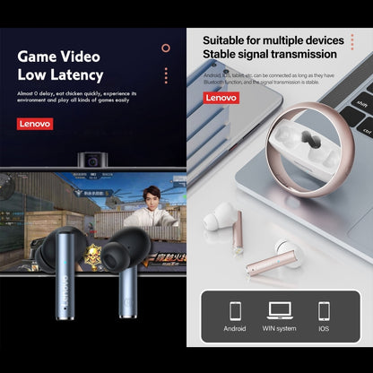 Lenovo LP60 TWS Wireless Bluetooth 5.3 Noise Reduction Earphone(White) - TWS Earphone by Lenovo | Online Shopping South Africa | PMC Jewellery