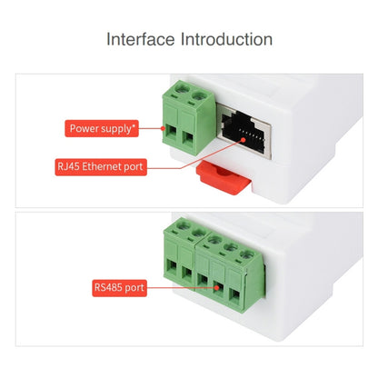 Waveshare Din Rail RS485 to RJ45 Serial Server with POE Function - Mini PC Accessories by WAVESHARE | Online Shopping South Africa | PMC Jewellery