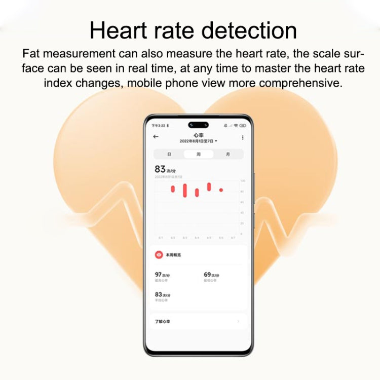 Original Xiaomi Eight Electrode Body Fat Scale WiFi Bluetooth APP Support(White) - Body Scales by Xiaomi | Online Shopping South Africa | PMC Jewellery