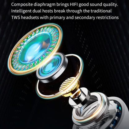 ROCK EB700 TWS Bluetooth 5.3 HIFI Music Earphones(White) - TWS Earphone by ROCK | Online Shopping South Africa | PMC Jewellery