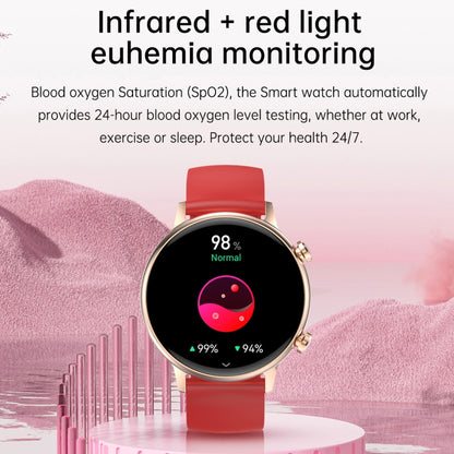 HK39 1.1 inch Smart Silicone Strap Watch Supports Bluetooth Call/Blood Oxygen Monitoring(White) - Smart Wear by PMC Jewellery | Online Shopping South Africa | PMC Jewellery