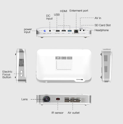 WOWOTO T9S TI DLP DMD 0.45 1280 x 800 4K 350ANSI RGB LED Smart Projector(US Plug) - LED Projector by WOWOTO | Online Shopping South Africa | PMC Jewellery