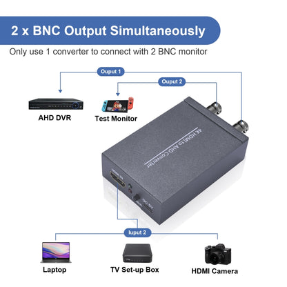 NK-C9 HDMI to AHD 1080P HD Video Converter(Grey) - Converter by PMC Jewellery | Online Shopping South Africa | PMC Jewellery