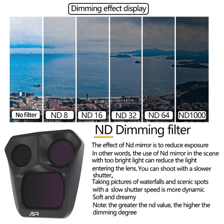 For DJI Mavic 3 Pro JSR GB Neutral Density Lens Filter, Lens:ND64 - Mavic Lens Filter by JSR | Online Shopping South Africa | PMC Jewellery