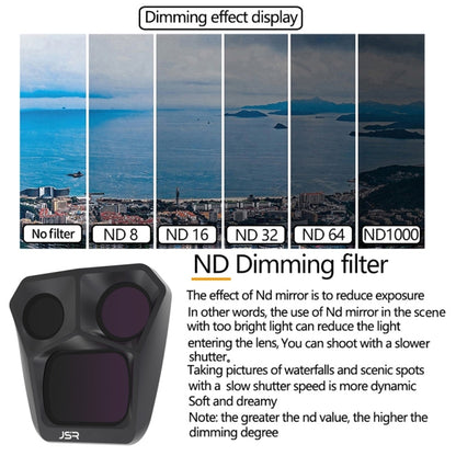 For DJI Mavic 3 Pro JSR GB Neutral Density Lens Filter, Lens:ND32PL - Mavic Lens Filter by JSR | Online Shopping South Africa | PMC Jewellery