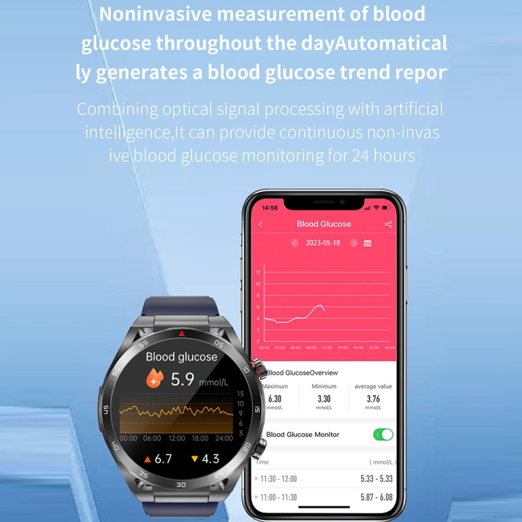 ET450 1.39 inch IP67 Waterproof Silicone Band Smart Watch, Support ECG / Non-invasive Blood Glucose Measurement(Red) - Smart Watches by PMC Jewellery | Online Shopping South Africa | PMC Jewellery