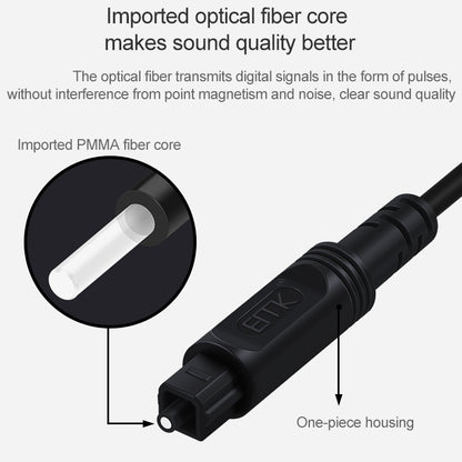 10m EMK OD2.2mm Digital Audio Optical Fiber Cable Plastic Speaker Balance Cable(White) - Audio Optical Cables by EMK | Online Shopping South Africa | PMC Jewellery