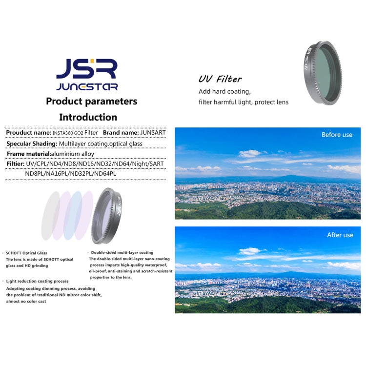 For Insta360 GO 2 / GO 3 JSR LS Series Camera Lens Filter, Filter:ND32 - Len Accessories by JSR | Online Shopping South Africa | PMC Jewellery