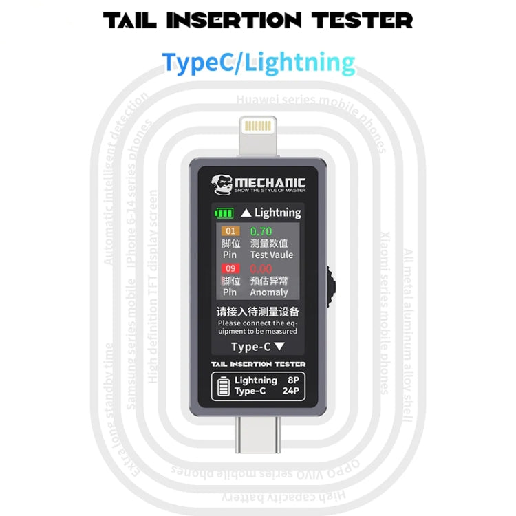 Mechanic T-824 Type-C to Lightning High Precision Digital Display Tail Insertion Tester - Test Tools by MECHANIC | Online Shopping South Africa | PMC Jewellery