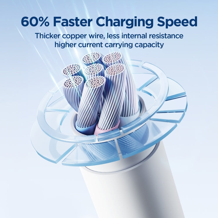 JOYROOM SA29-CC5 100W USB-C/Type-C to USB-C/Type-C Liquid Silicone Fast Charging Data Cable, Length: 2m(White) - USB-C & Type-C Cable by JOYROOM | Online Shopping South Africa | PMC Jewellery