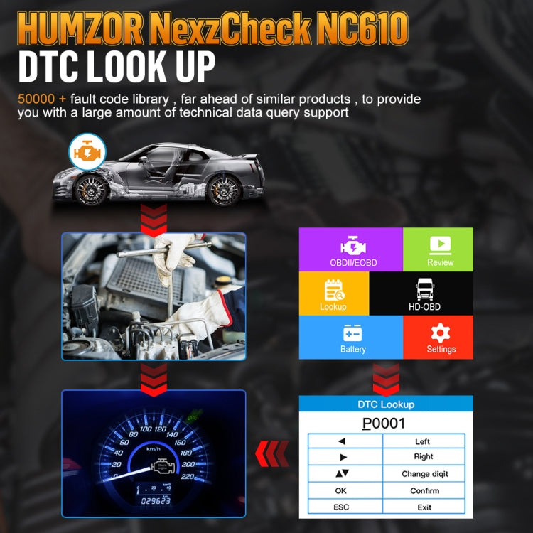 HUMZOR NexzCheck NC610 Car / Truck Code Reader OBD2 Diagnostic Scan Tool(Black) - Code Readers & Scan Tools by PMC Jewellery | Online Shopping South Africa | PMC Jewellery