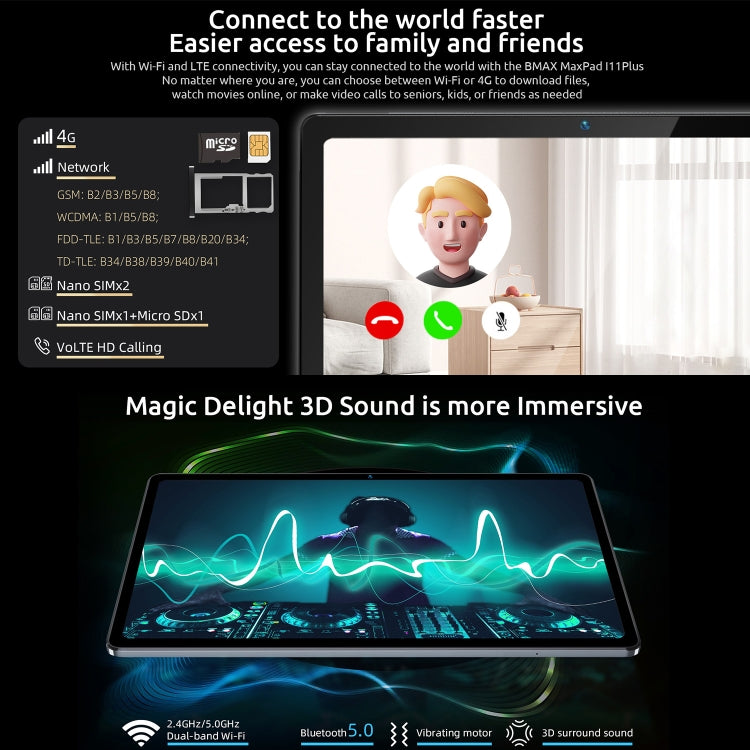 BMAX MaxPad i11 Plus, 8GB+256GB , 10.4 inch Android 13 OS Unisoc T606 Octa Core Support Dual SIM 4G Network(US Plug) - Other by BMAX | Online Shopping South Africa | PMC Jewellery