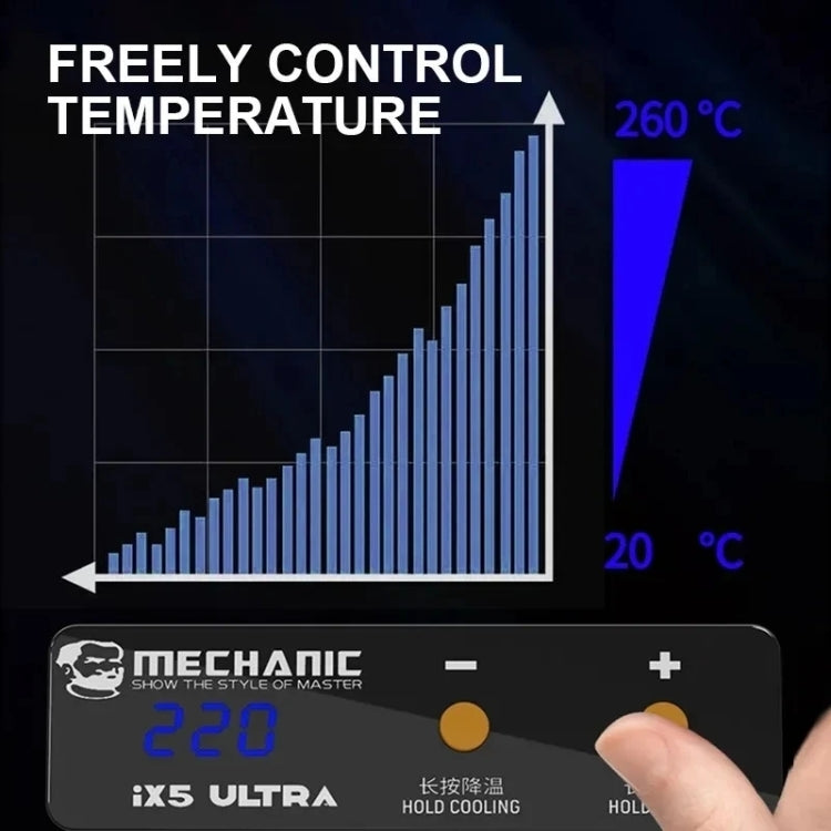 Mechanical IX5 Ultra Universal Preheating Platform for Motherboard Repair, Plug:US - Separation Equipment by MECHANIC | Online Shopping South Africa | PMC Jewellery