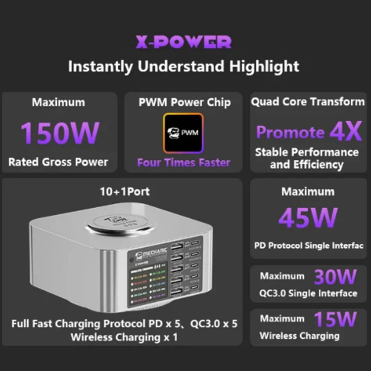 Mechanic X-Power Series Multiport Digital Display USB Charger Station with Wireless Charging, Total Power:150W(EU Plug) - Dock Charger by MECHANIC | Online Shopping South Africa | PMC Jewellery | Buy Now Pay Later Mobicred